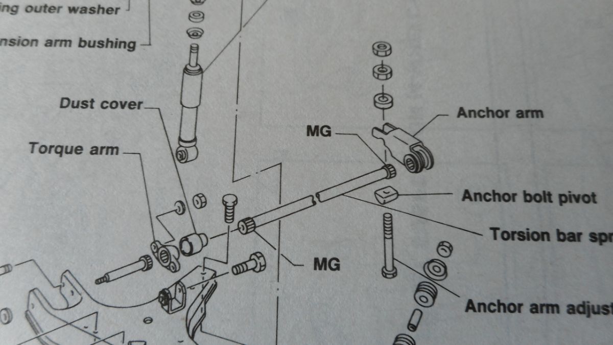 Torsion bar replacement 720 Ratsun Forums