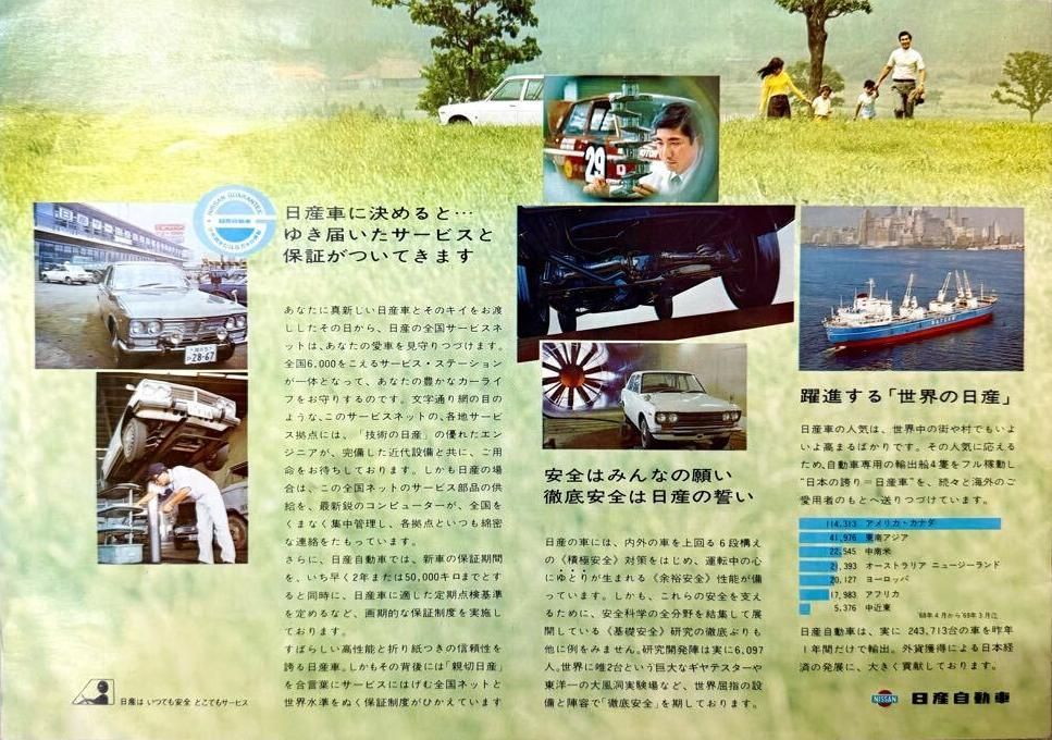 Nissan's World - Cars - Ratsun Forums